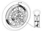 Wheel & Tyres
